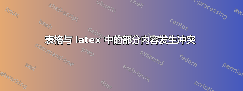 表格与 latex 中的部分内容发生冲突