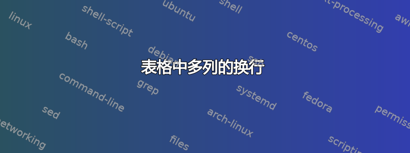 表格中多列的换行