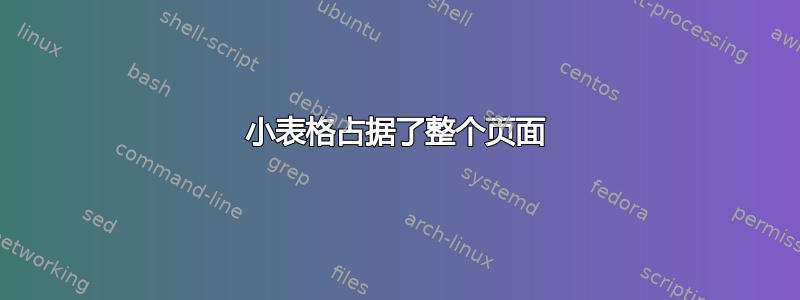 小表格占据了整个页面