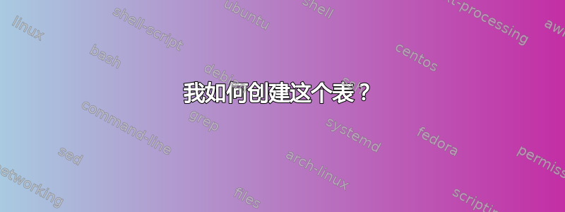 我如何创建这个表？