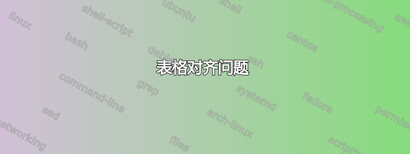 表格对齐问题