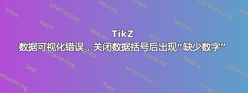 TikZ 数据可视化错误，关闭数据括号后出现“缺少数字”