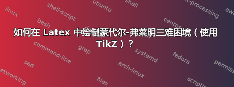 如何在 Latex 中绘制蒙代尔-弗莱明三难困境（使用 TikZ）？