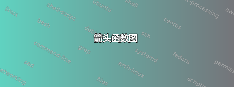 箭头函数图