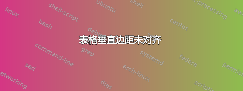 表格垂直边距未对齐