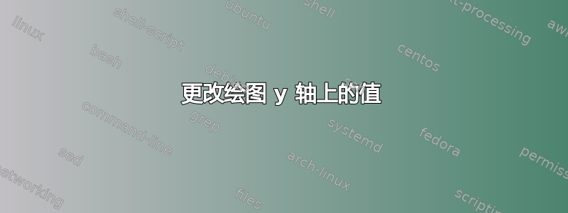 更改绘图 y 轴上的值