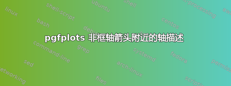 pgfplots 非框轴箭头附近的轴描述