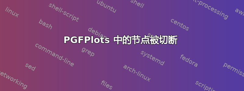 PGFPlots 中的节点被切断