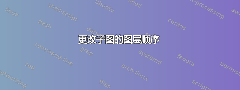 更改子图的图层顺序