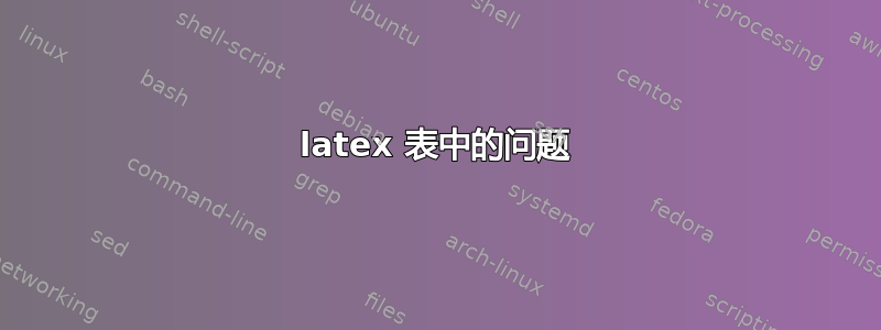 latex 表中的问题