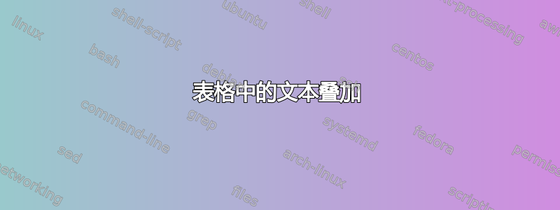 表格中的文本叠加