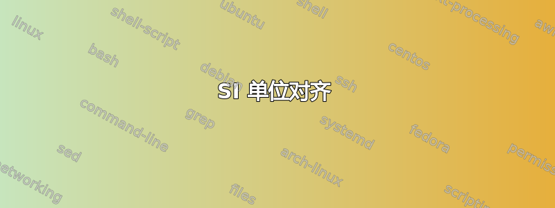 SI 单位对齐