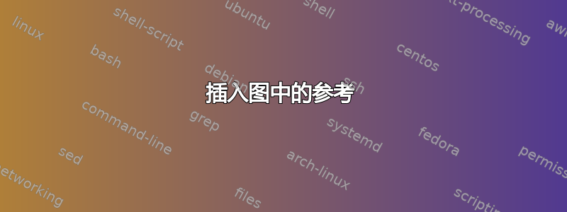 插入图中的参考