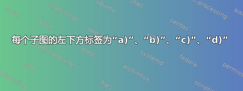 每个子图的左下方标签为“a)”、“b)”、“c)”、“d)”