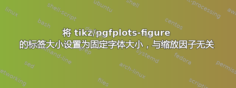 将 tikz/pgfplots-figure 的标签大小设置为固定字体大小，与缩放因子无关