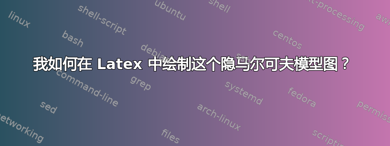 我如何在 Latex 中绘制这个隐马尔可夫模型图？