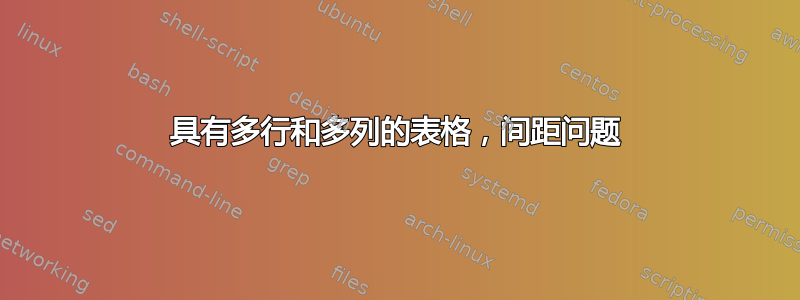 具有多行和多列的表格，间距问题