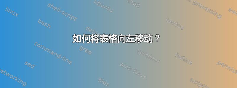 如何将表格向左移动？