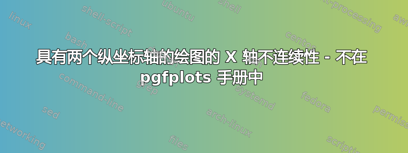 具有两个纵坐标轴的绘图的 X 轴不连续性 - 不在 pgfplots 手册中