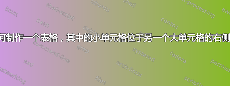 如何制作一个表格，其中的小单元格位于另一个大单元格的右侧？