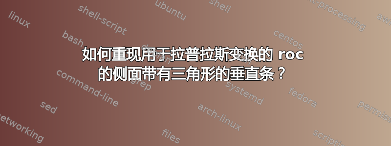 如何重现用于拉普拉斯变换的 roc 的侧面带有三角形的垂直条？