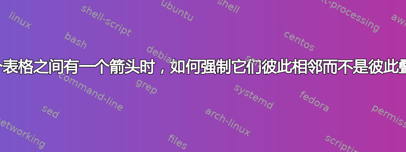 当两个表格之间有一个箭头时，如何强制它们彼此相邻而不是彼此叠加？