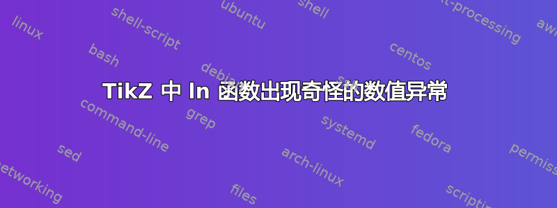 TikZ 中 ln 函数出现奇怪的数值异常