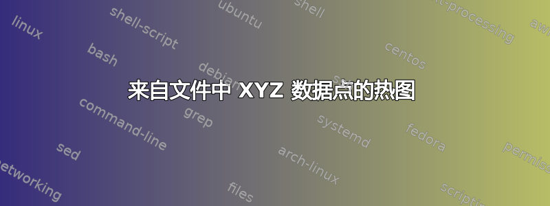 来自文件中 XYZ 数据点的热图