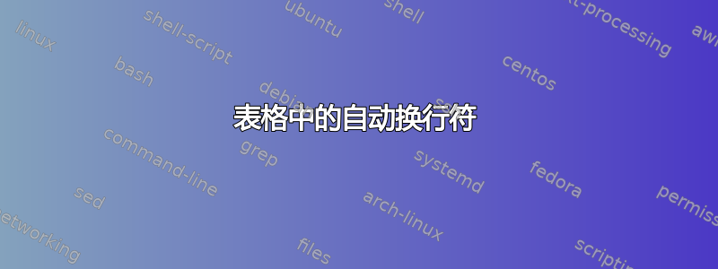 表格中的自动换行符