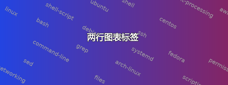 两行图表标签