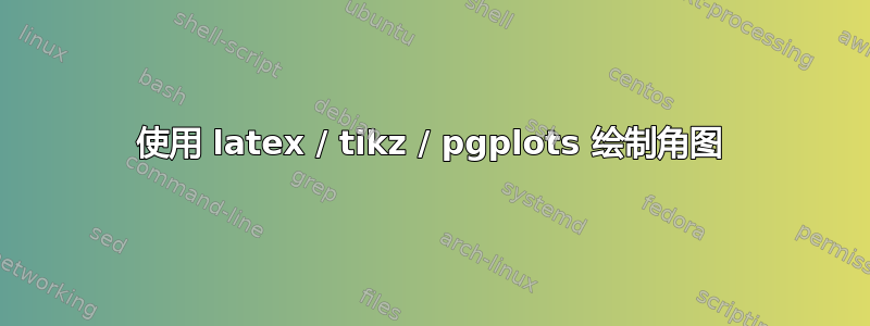 使用 latex / tikz / pgplots 绘制角图