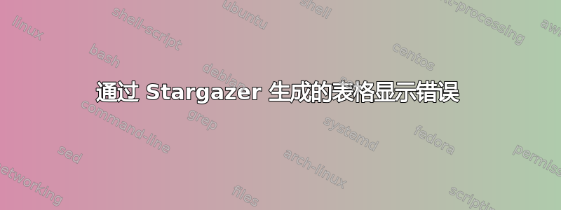 通过 Stargazer 生成的表格显示错误