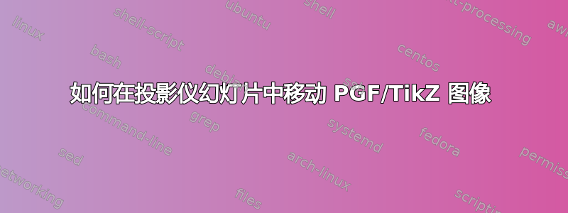 如何在投影仪幻灯片中移动 PGF/TikZ 图像