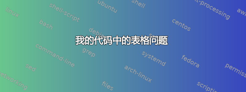 我的代码中的表格问题