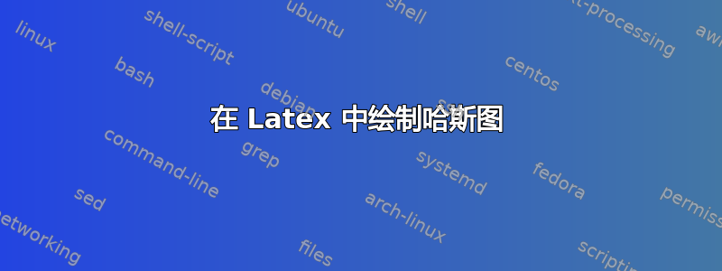 在 Latex 中绘制哈斯图