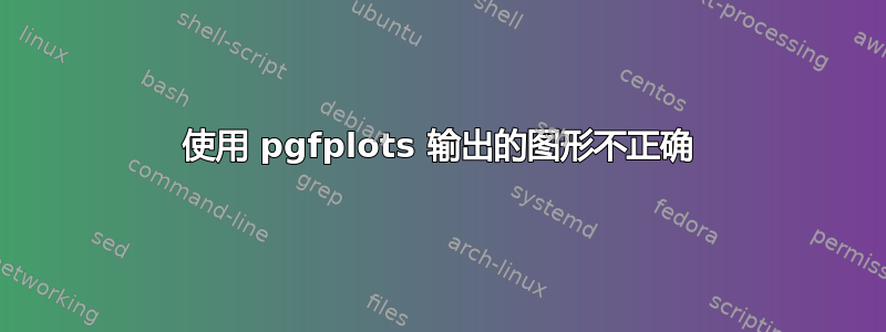 使用 pgfplots 输出的图形不正确