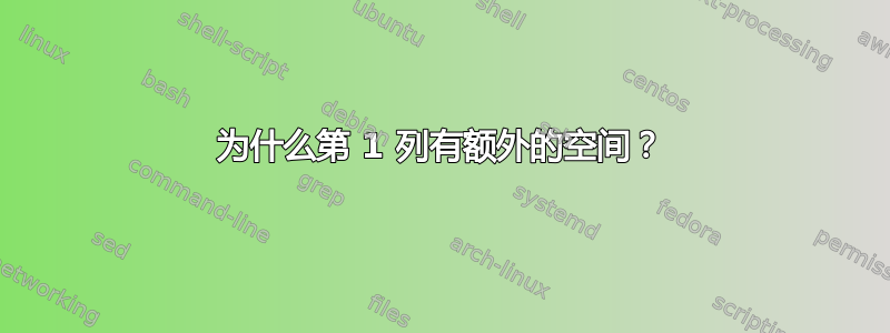 为什么第 1 列有额外的空间？