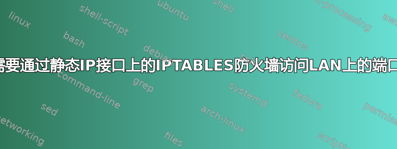 需要通过静态IP接口上的IPTABLES防火墙访问LAN上的端口