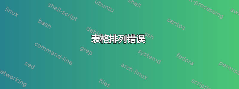 表格排列错误