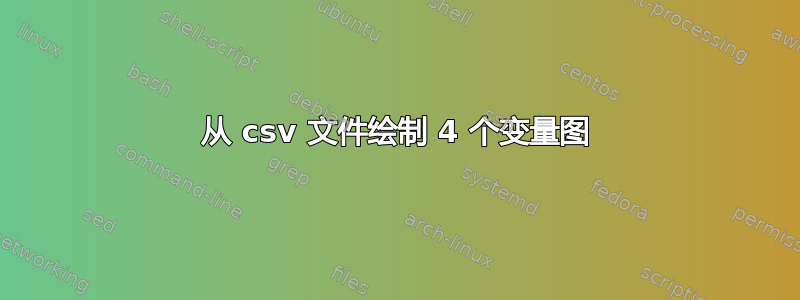 从 csv 文件绘制 4 个变量图