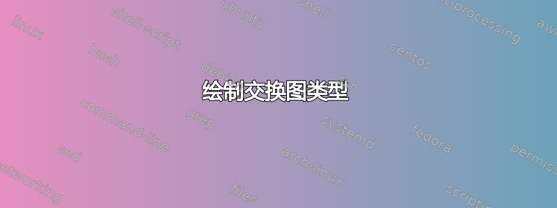 绘制交换图类型