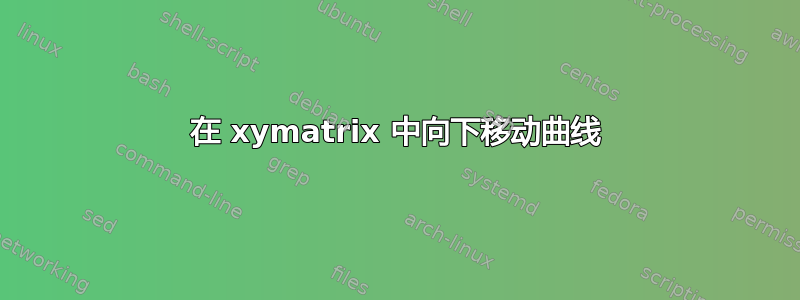 在 xymatrix 中向下移动曲线