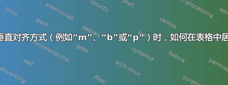 当我使用垂直对齐方式（例如“m”、“b”或“p”）时，如何在表格中居中对齐？