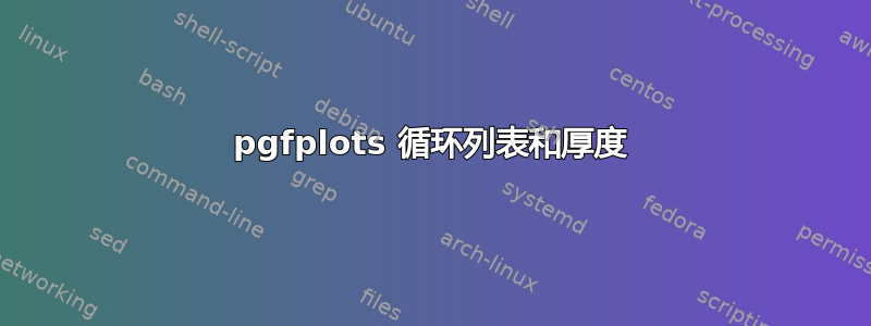 pgfplots 循环列表和厚度