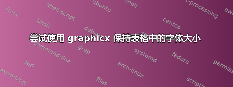 尝试使用 graphicx 保持表格中的字体大小