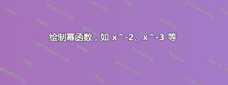 绘制幂函数，如 x^-2、x^-3 等