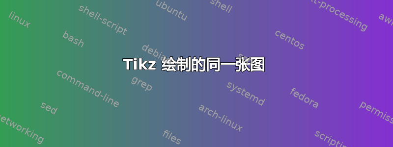 Tikz 绘制的同一张图