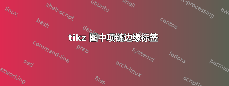 tikz 图中项链边缘标签