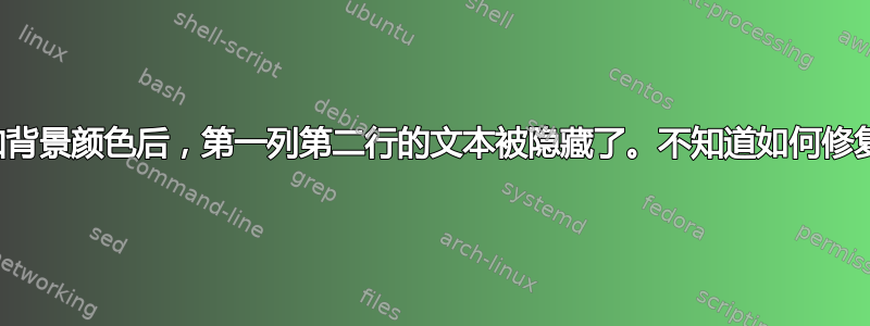 添加背景颜色后，第一列第二行的文本被隐藏了。不知道如何修复它