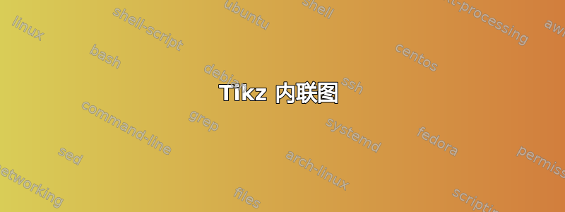 Tikz 内联图